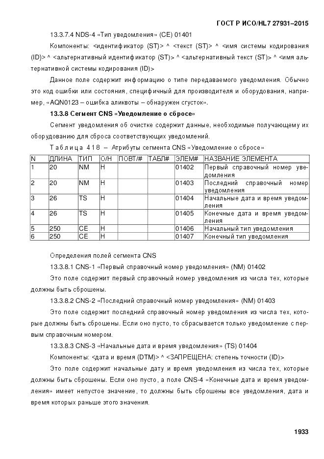 ГОСТ Р ИСО/HL 7 27931-2015, страница 1940